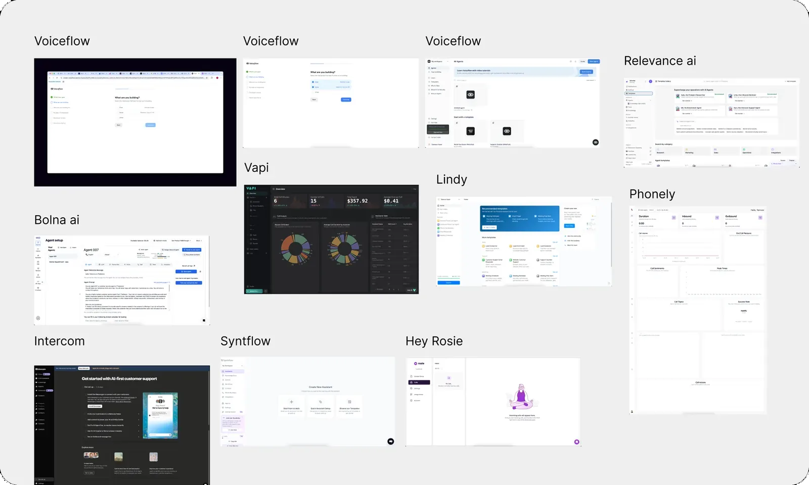 Competitor landscape audit