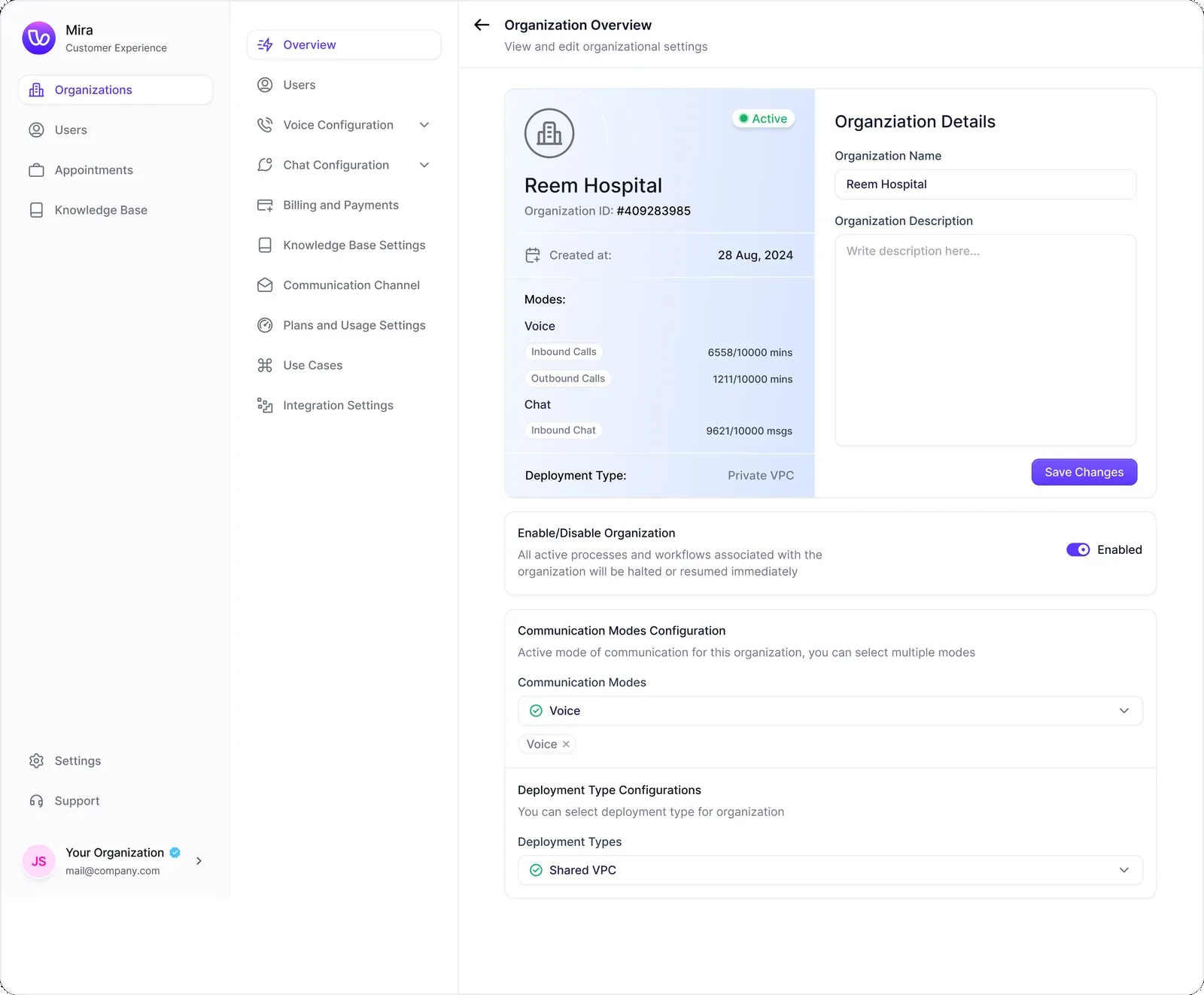 Organisation overview