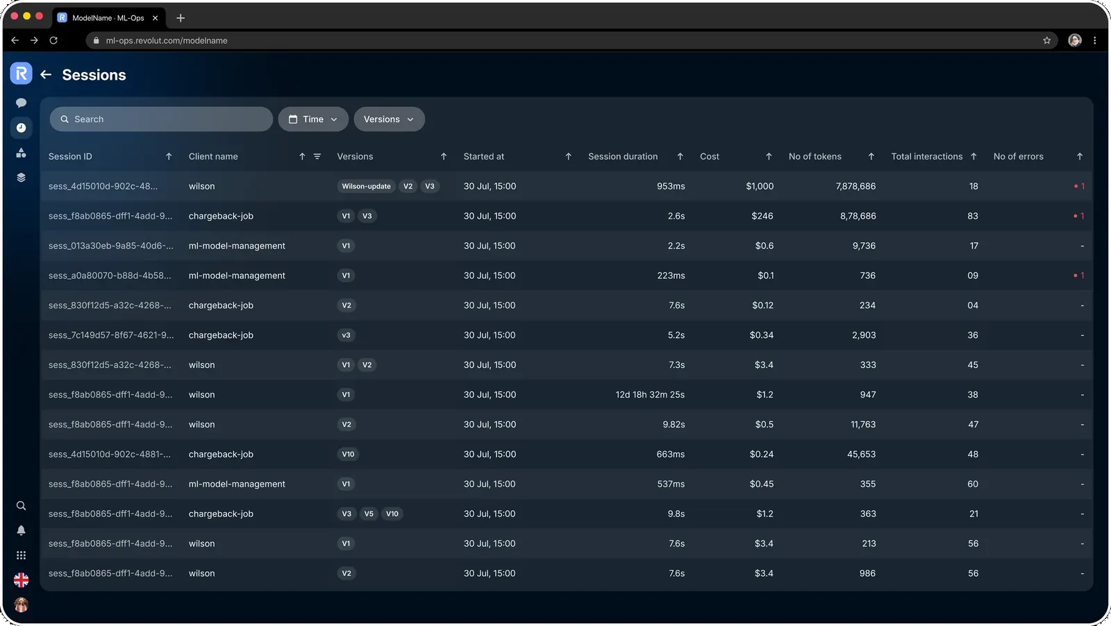 Session list