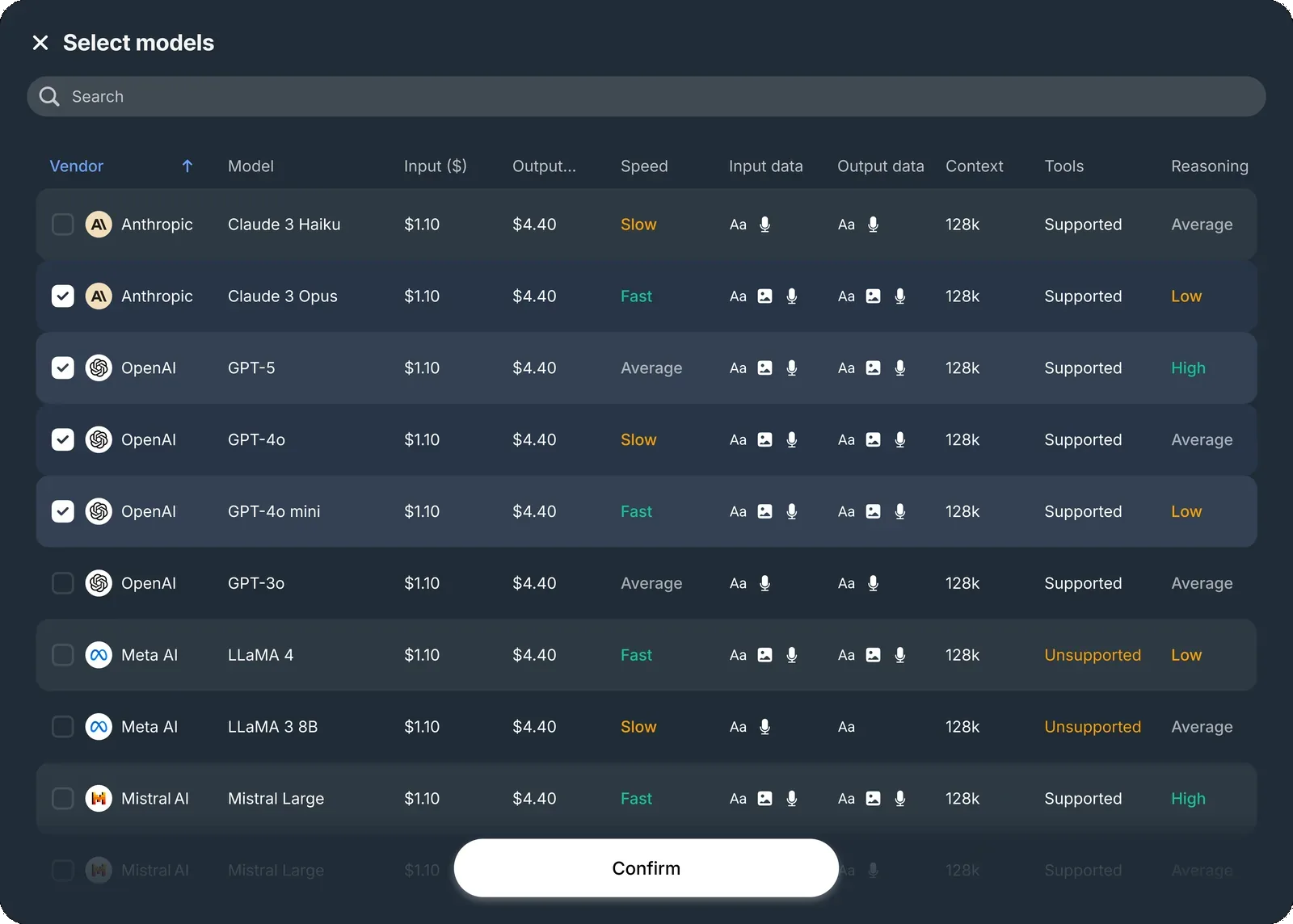 Model catalog table listing vendors and models with price, speed, context window, tools support and reasoning