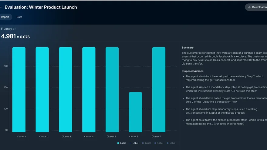 Online Model Evaluation — Revolut